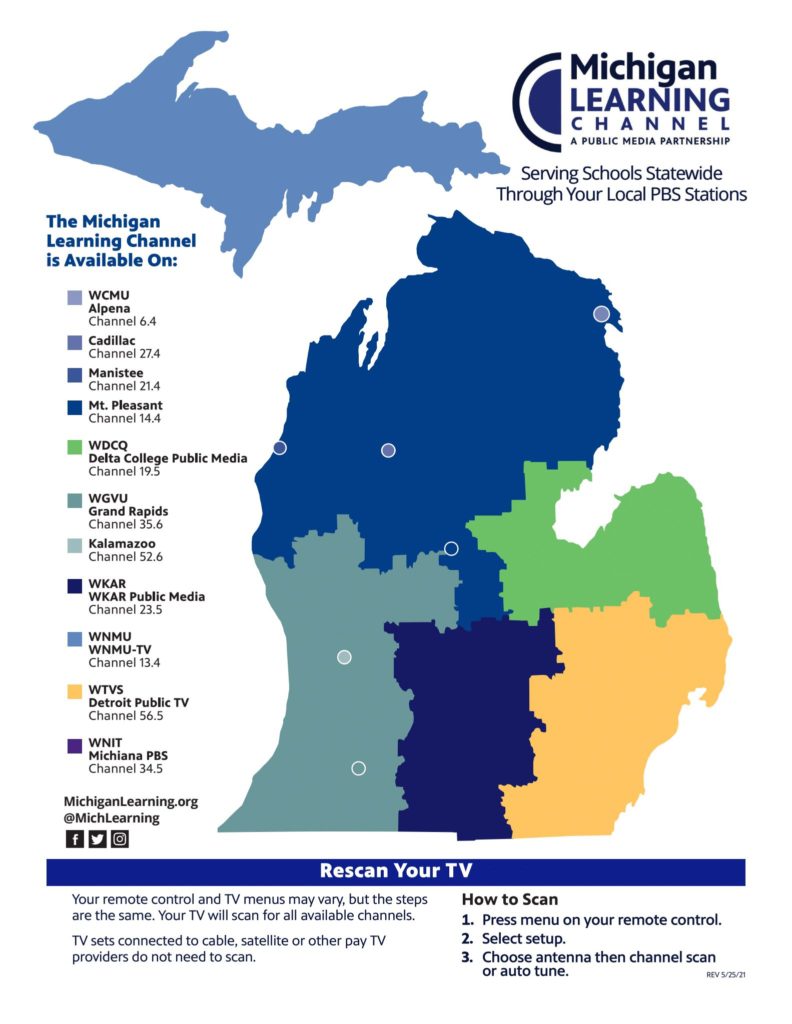 Map of Michigan showing MLC's channel number by region.