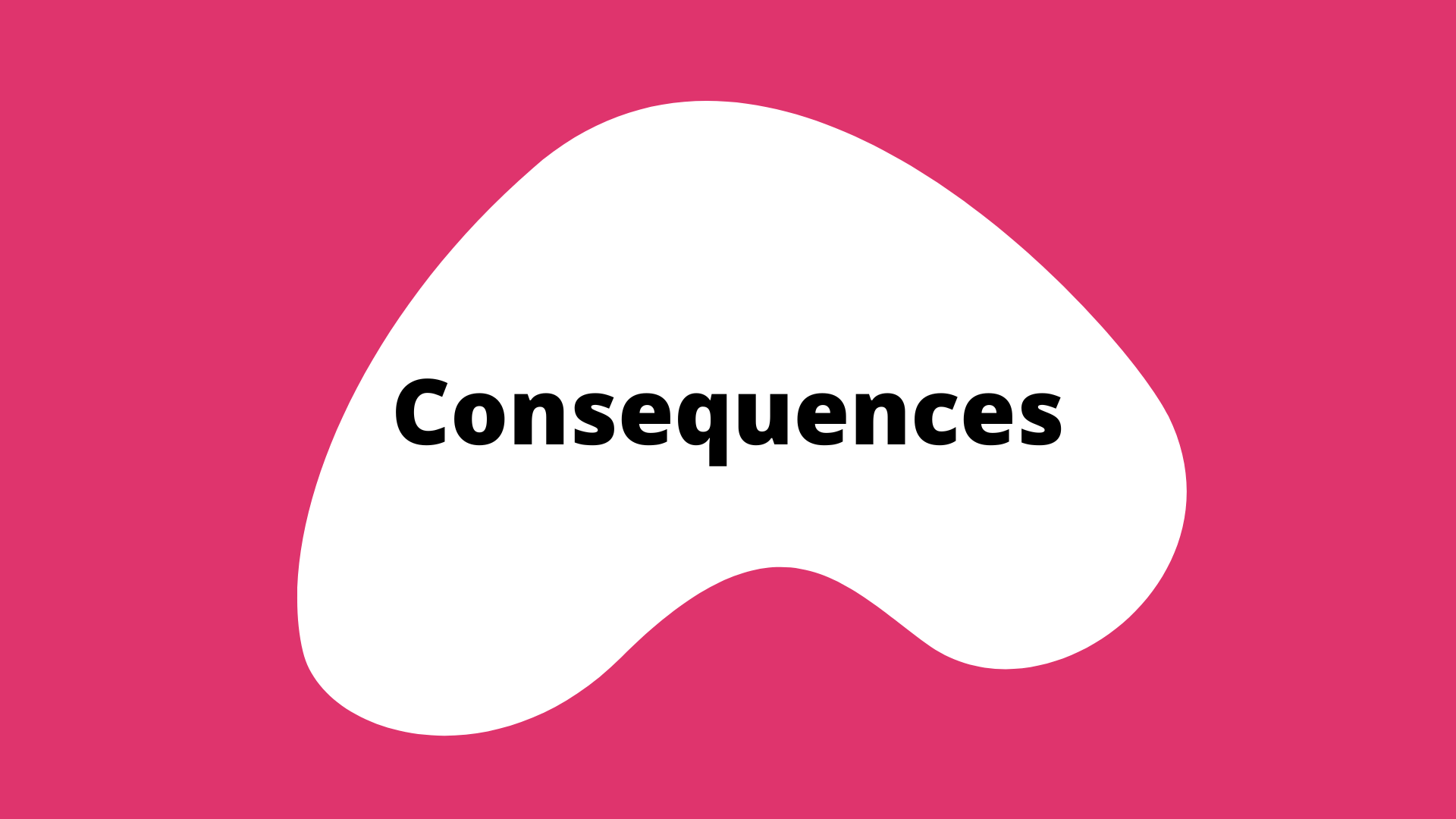 consequences activity