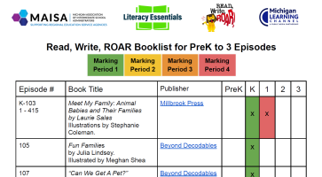 RWR Book list by grade and episode
